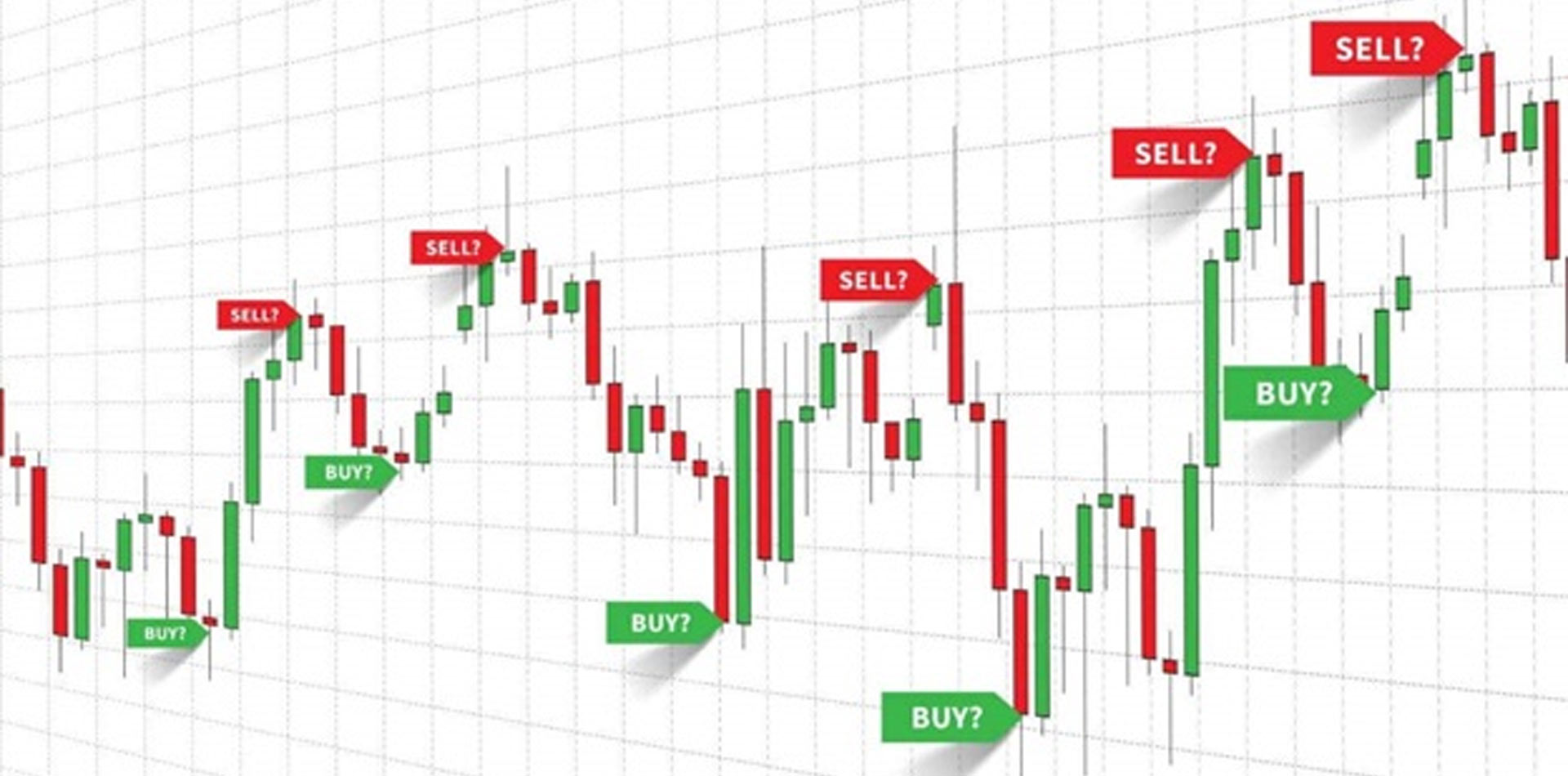 Forex trading signals chart example